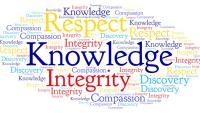 Values Word Cloud - Knowledge, Integrity, Compassion, Discovery, Respect